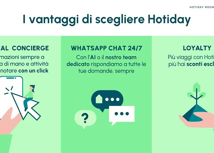 Hotiday Centro Hotel Bormio