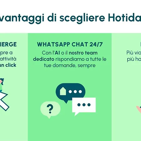 Hotiday Centro Szálloda Bormio